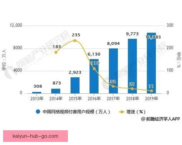 体育竞猜投注新趋势分析与未来发展方向探讨