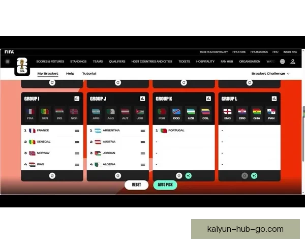 2026世界杯赛前全方位竞猜分析与夺冠热门预测指南