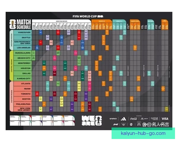 2026世界杯赛事预测分析：各队实力对比与关键比赛结果展望