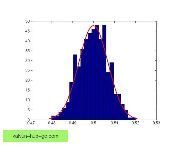 世界杯竞猜赔率分析与预测：基于数据模型的最新热门球队胜率解析