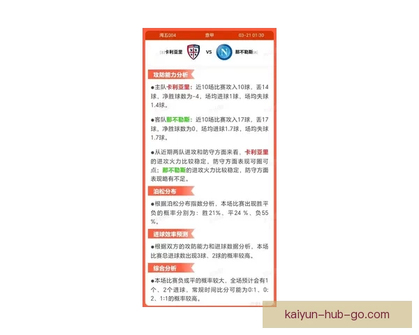 世界杯竞猜赔率分析与预测：基于数据模型的最新热门球队胜率解析