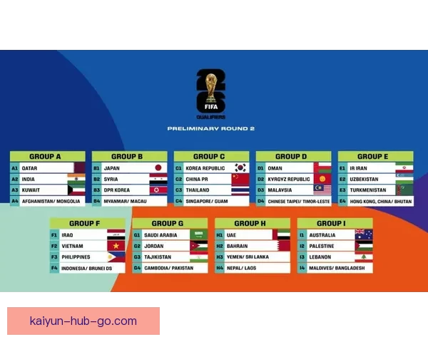 2026世界杯专家预测深度解析夺冠热门黑马球队与战术趋势观察