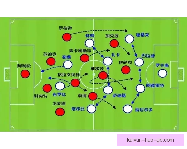 2026世界杯专家预测深度解析夺冠热门黑马球队与战术趋势观察
