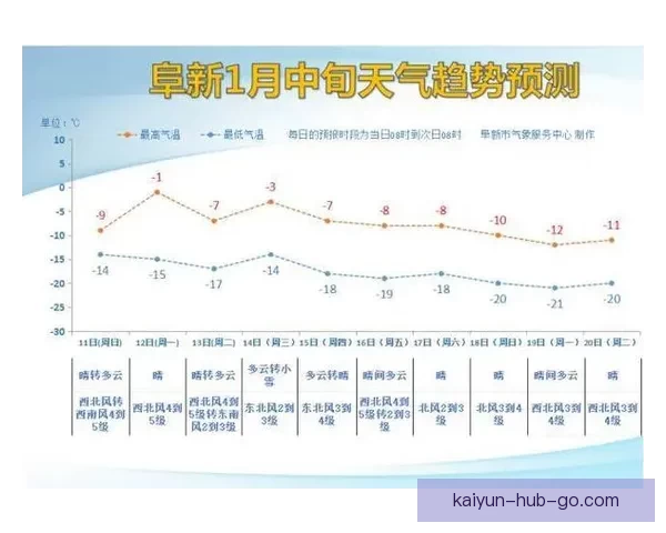 2026世界杯专家预测深度解析夺冠热门黑马球队与战术趋势观察